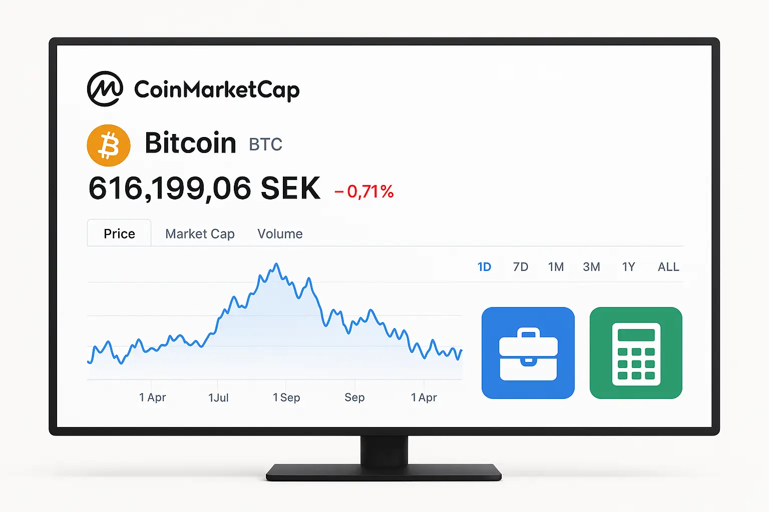 CoinMarketCap Guide: Spåra Market Cap för Smarta Skattebeslut2025-10-12T06:15:56.806Z